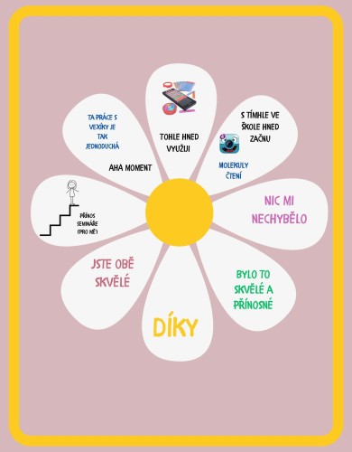 positive-self-talk-sel-worksheet.jpg.jpg